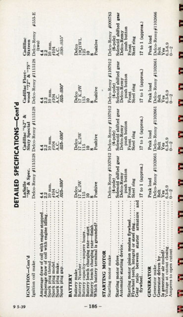 1940 Cadillac LaSalle Data Book Page 70